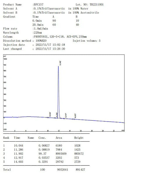 Project M Body Protective Compound aka BPC-157